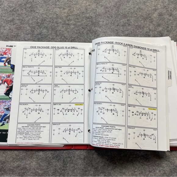 NFL Playbook Buffalo Bills Defense Anthony Weaver Football Collectable - Picture 13 of 14